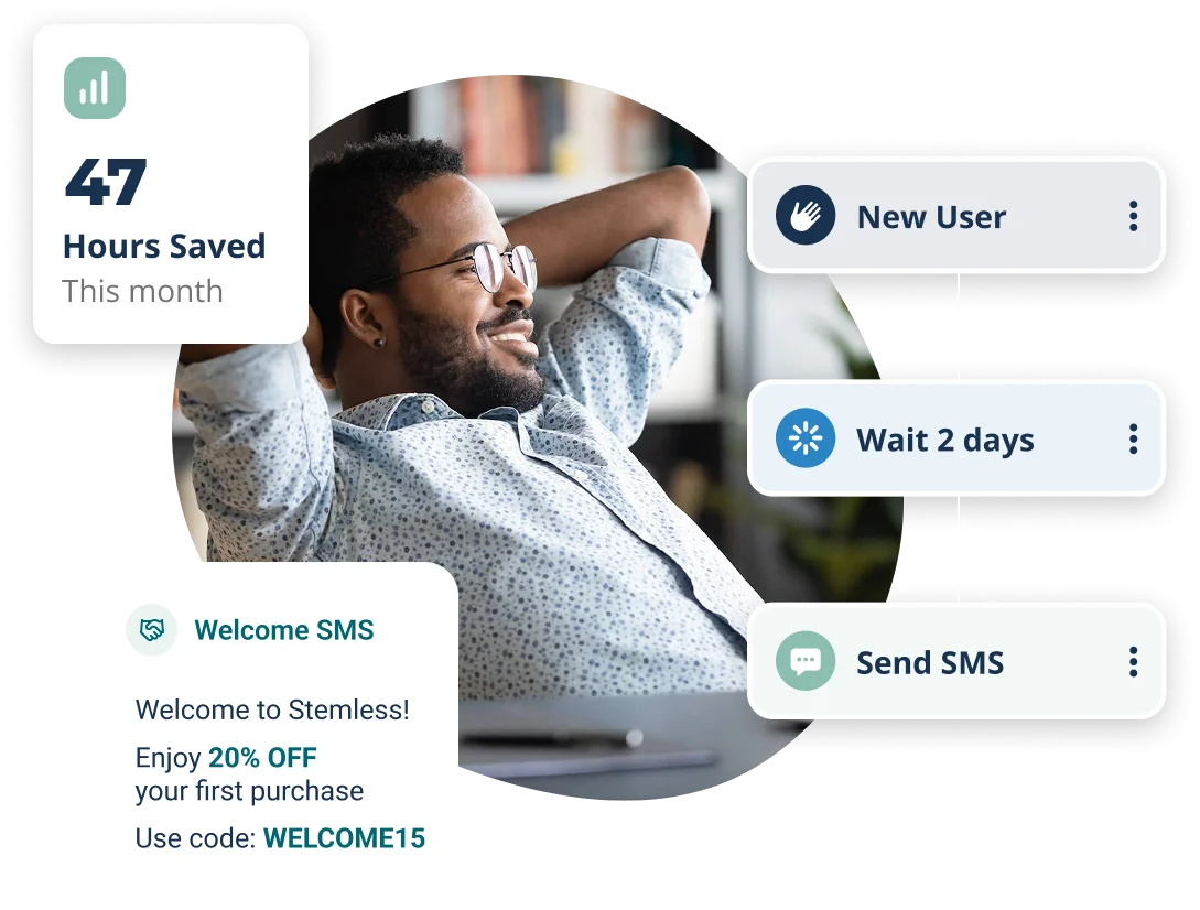 A Stemless automation sending a welcome text, a two-day wait, and a follow-up SMS without anyone at the keyboard