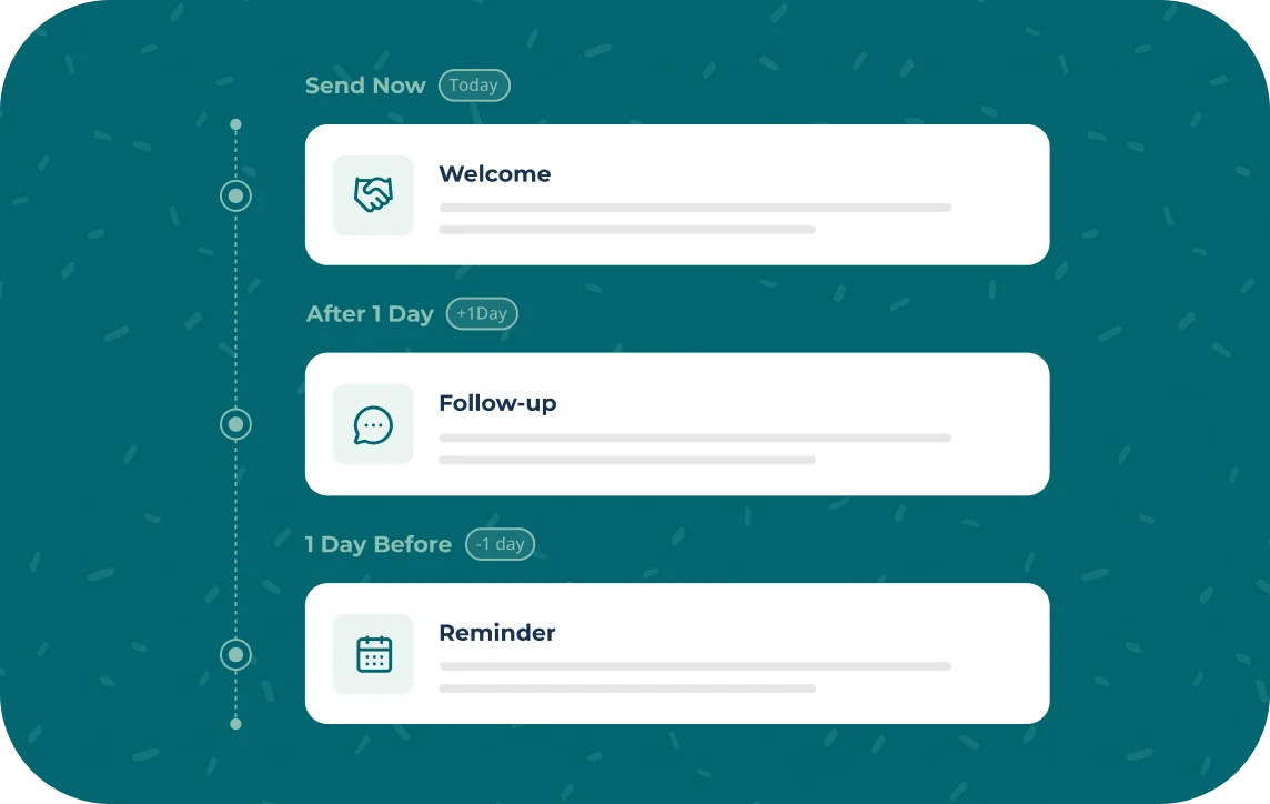 An automation timeline with a welcome message, a wait step, and a scheduled follow-up