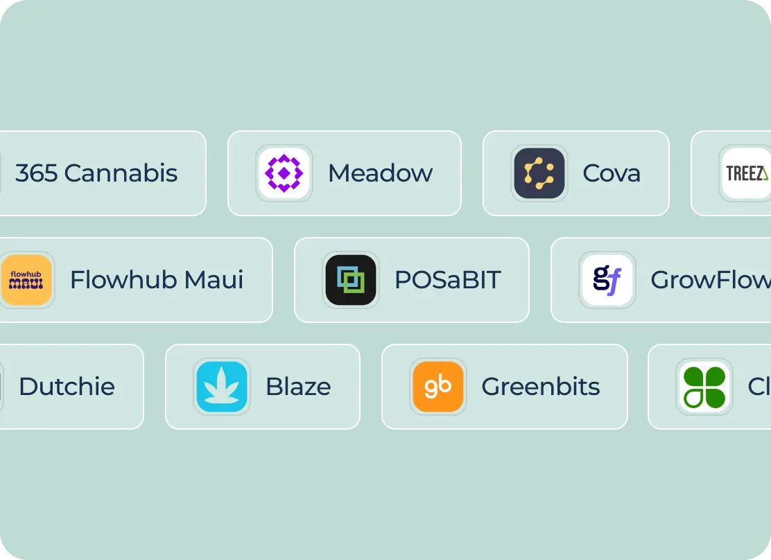 Cannabis POS Integrations image