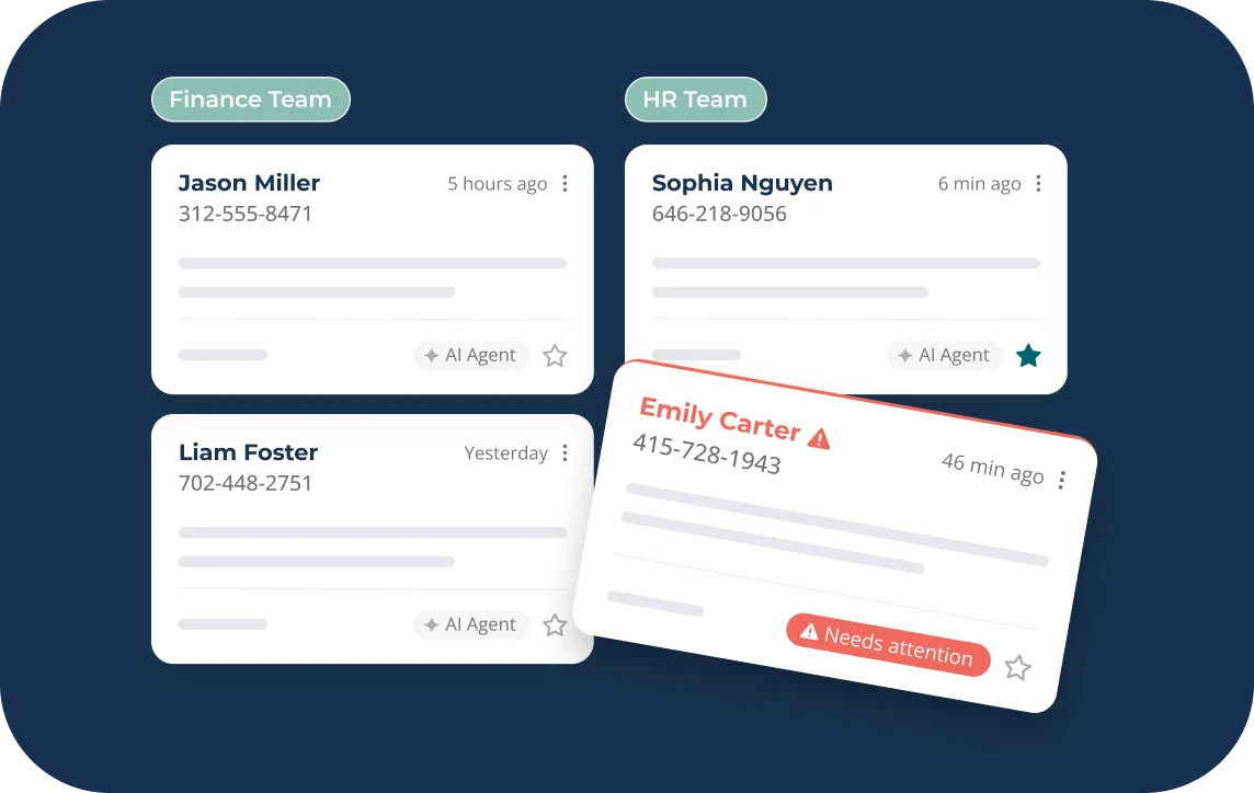 Incoming questions sorted into a shared inbox by team and category