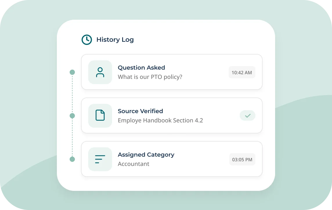A timestamped history log of questions, answers, and cited sources