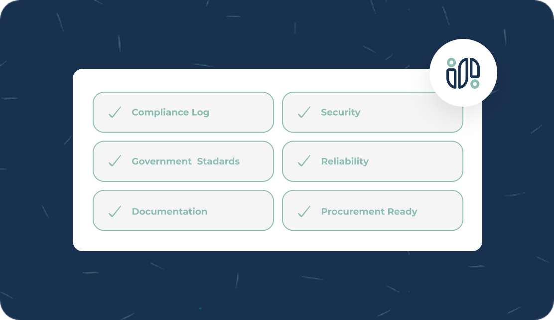Government-Ready Compliance Posture