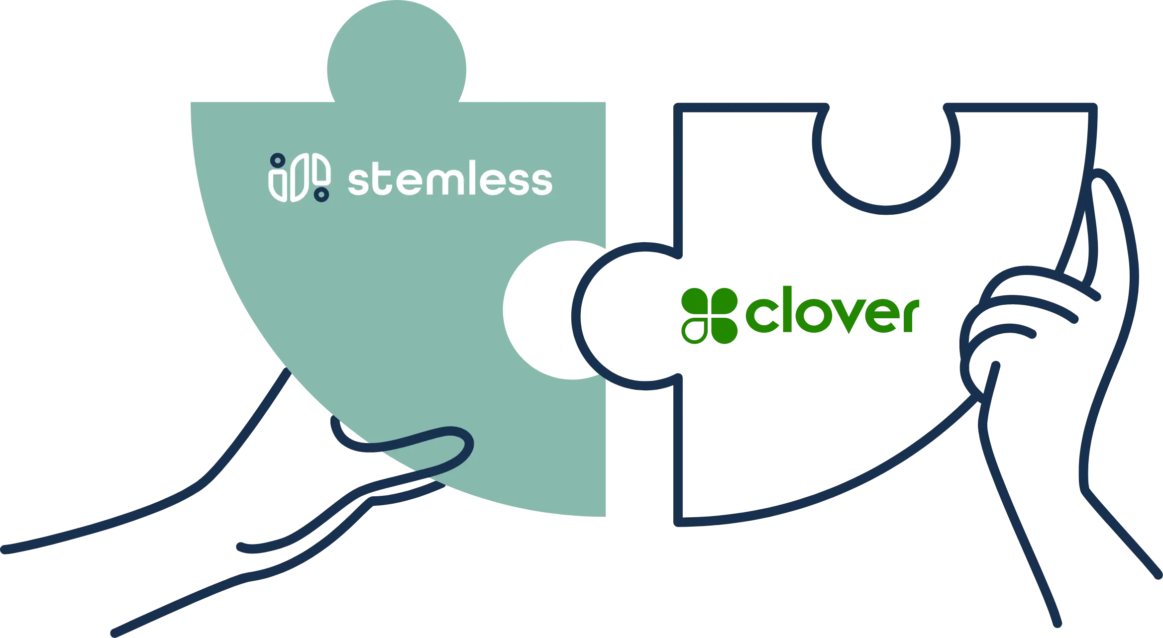 Clover integration hero